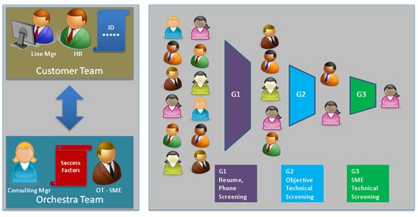 Consulting1