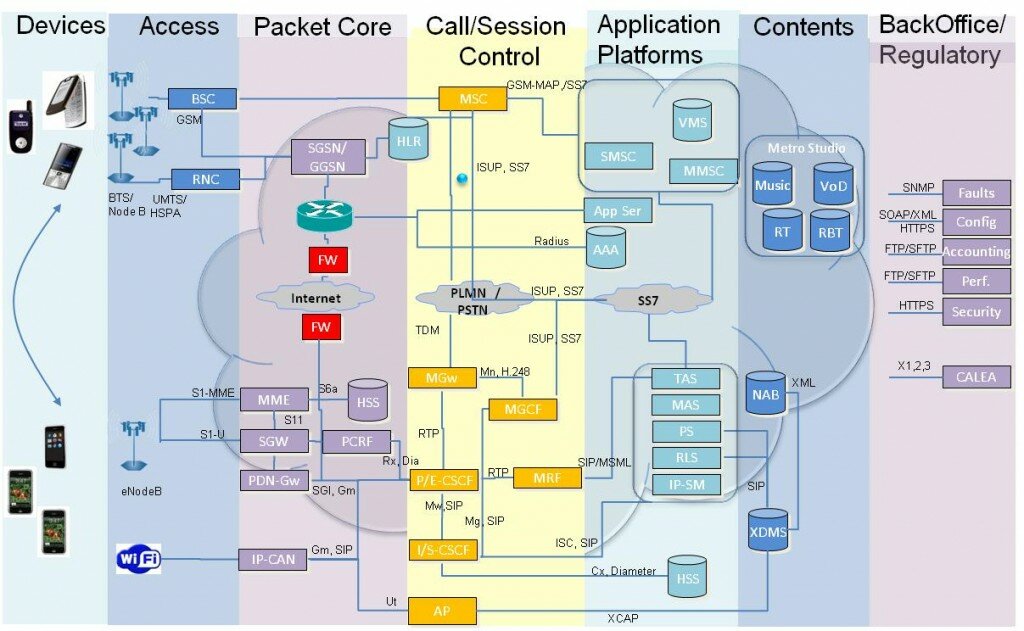 testing and test automation 2.png